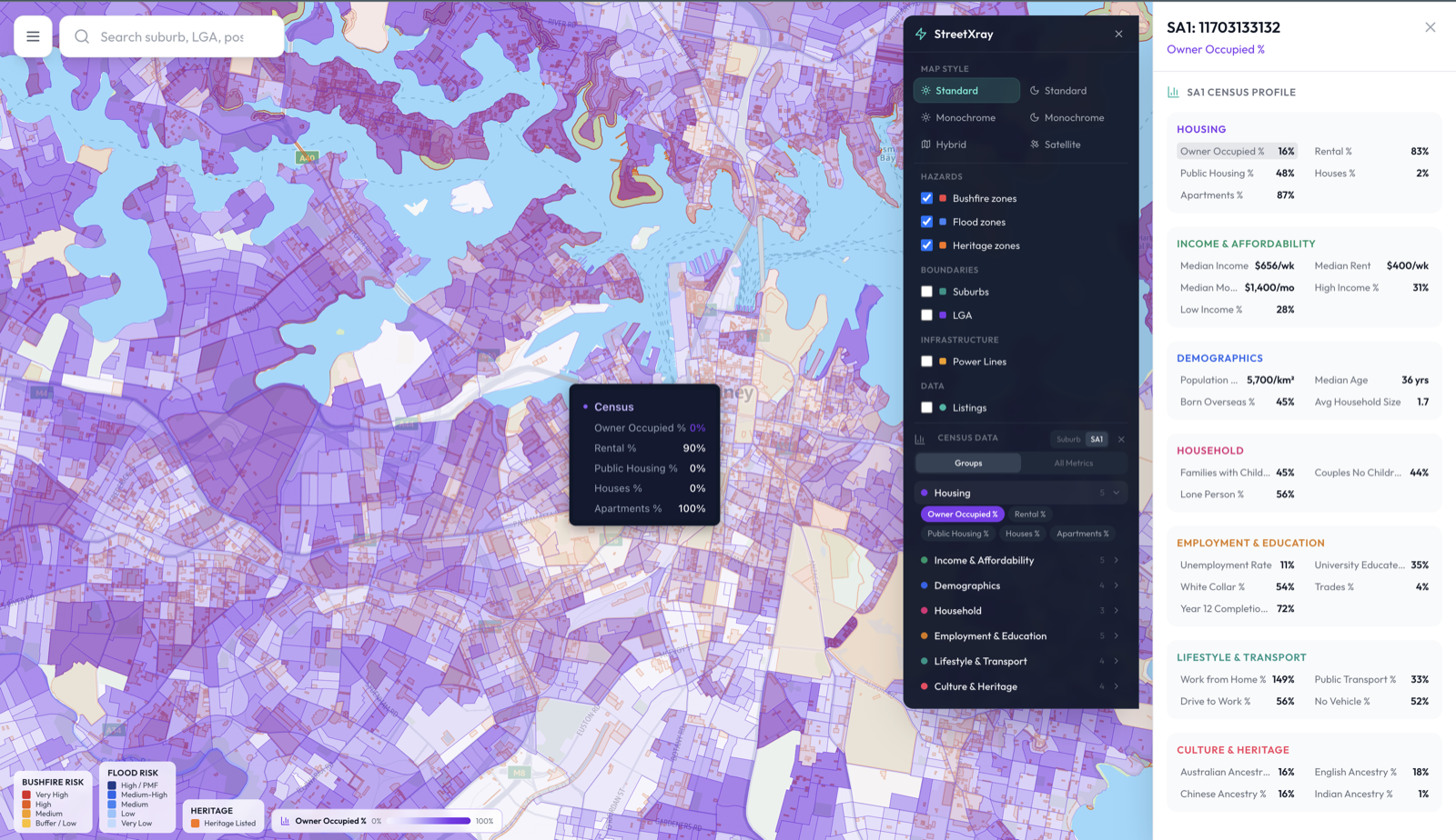 StreetXray census data showing demographics, income, and housing by street block